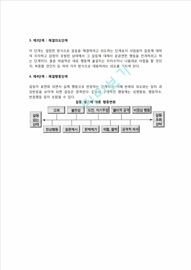 [갈등] 갈등의 개념(정의)과 특성(특징), 갈등원인, 갈등의 발전과정(갈등단계).hwp